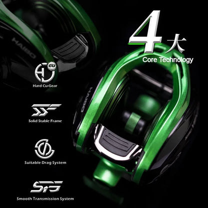 HAIBO VENOM Anti-saltwater Fishing Reel, Iron Plate Baitcasting Reel 8+1BB  Max Drag 12KG