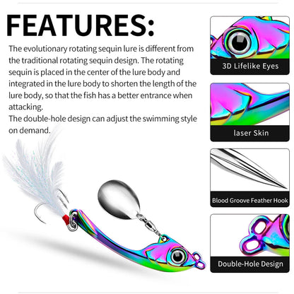 Spinner Bait Metal Vib Fishing Lure- Trolling Wobbler- Sinking Hard Bait for Bass, Trout, Walleye- Freshwater and Saltwater