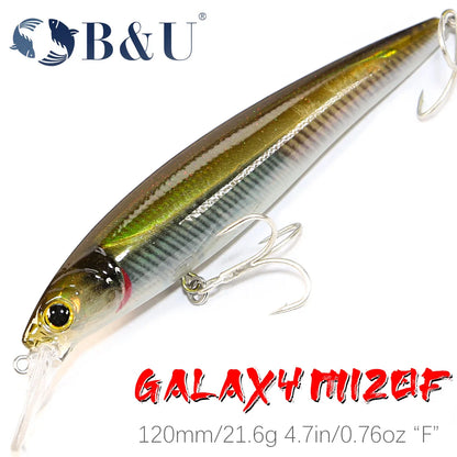B&U Minnow Jerkbait- Long Casting- Bass, Pike, Walleye, Trout & ALL PREDATORS