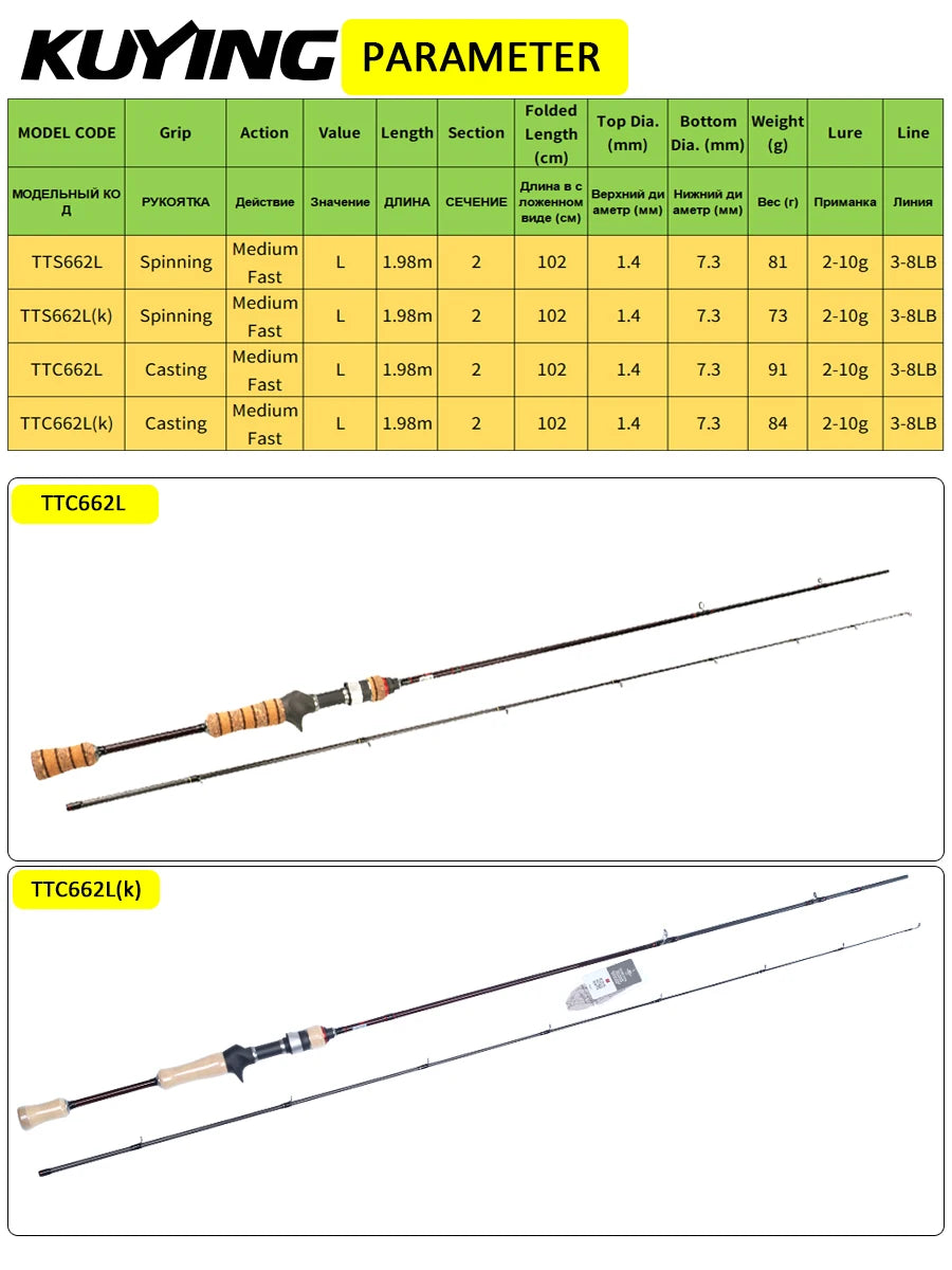 KUYING TETON L Light 1.98m 6'6" Carbon Fishing Rod Spinning Casting FUJI Reel Seat Ring 2-10g 3-8lb Medium Fast