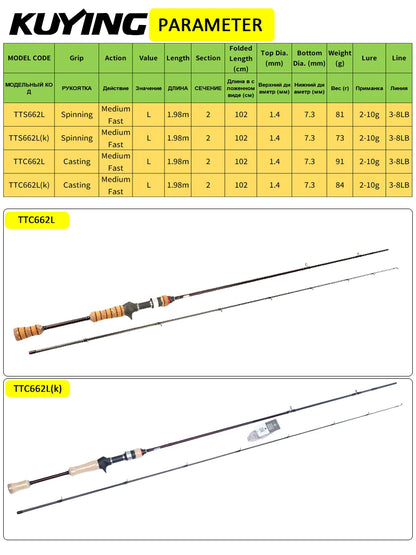 KUYING TETON L Light 1.98m 6'6" Carbon Fishing Rod Spinning Casting FUJI Reel Seat Ring 2-10g 3-8lb Medium Fast