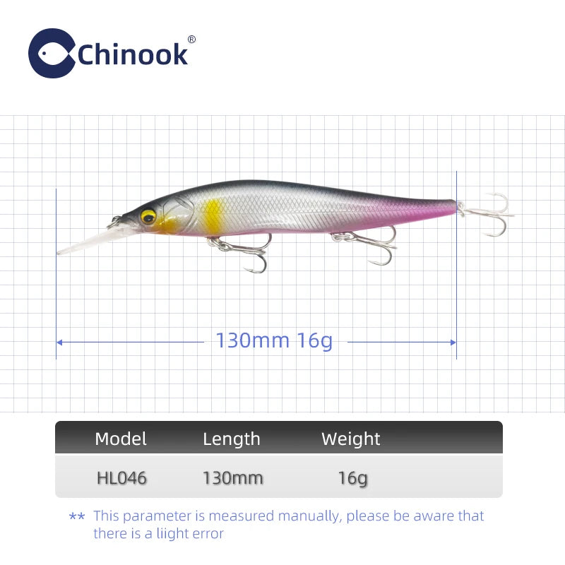 Chinook 130mm16g Minnow Jerkbait, Depth 2-3m Suspending Fishing Lure ,aka: Vision110