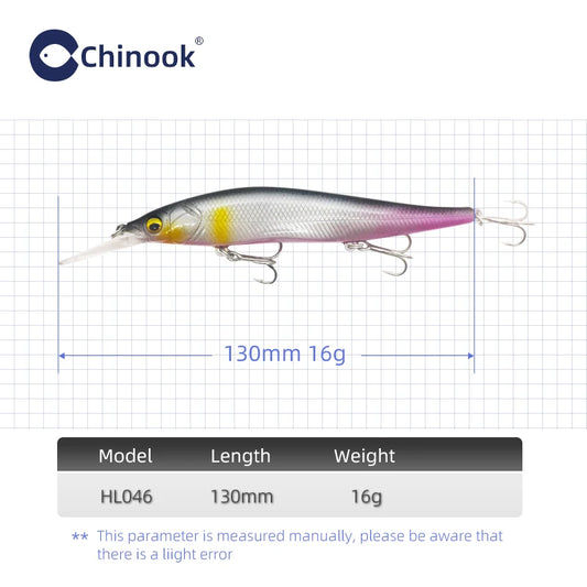 Chinook 130mm16g Minnow Jerkbait, Depth 2-3m Suspending Fishing Lure ,aka: Vision110