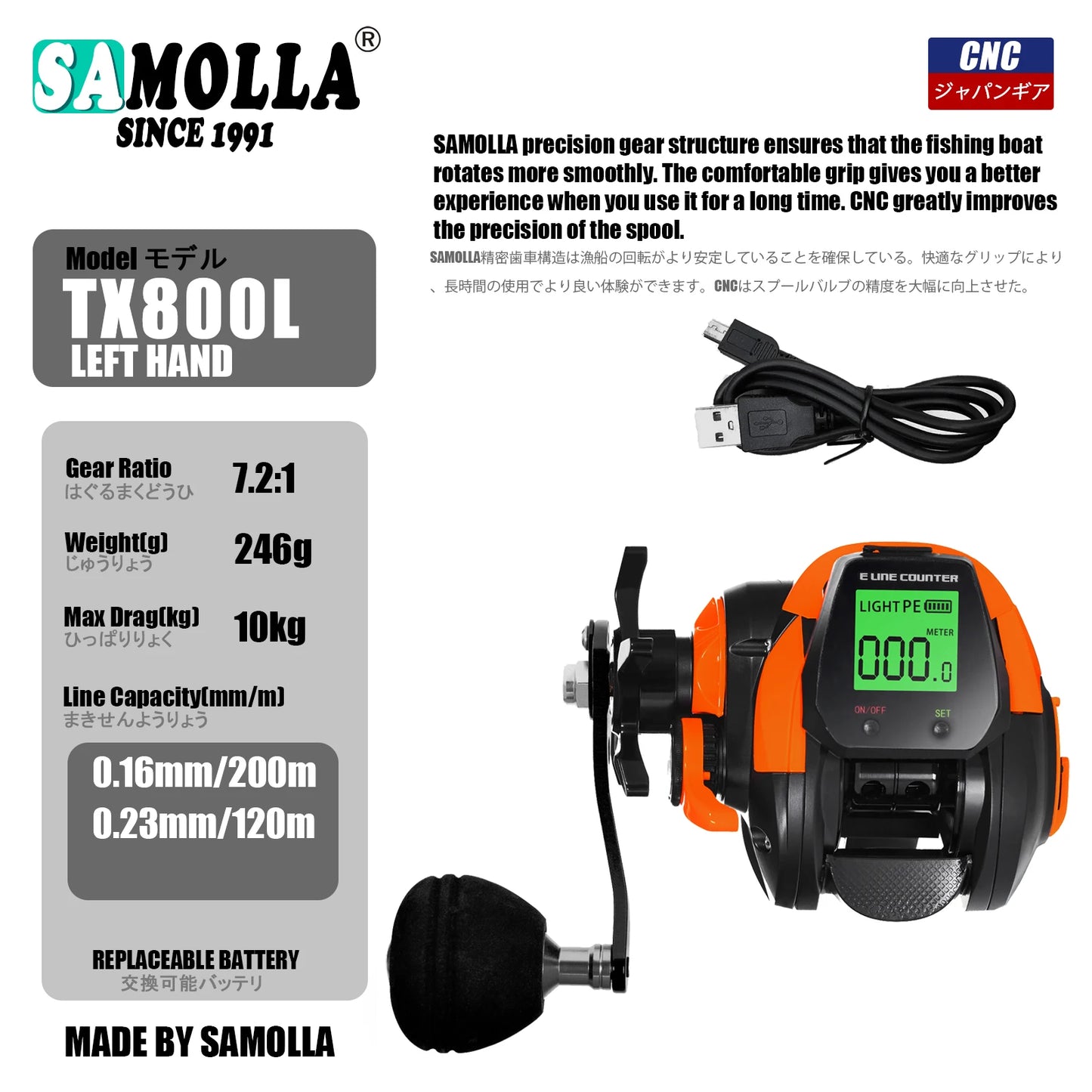 SAMOLLA Baitcasting Fishing Reel, Electronic Big Led Screen- High Speed 7.2:1 10kg Saltwater-Waterproof