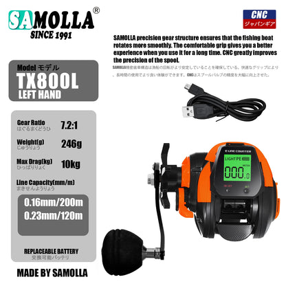 SAMOLLA Baitcasting Fishing Reel, Electronic Big Led Screen- High Speed 7.2:1 10kg Saltwater-Waterproof