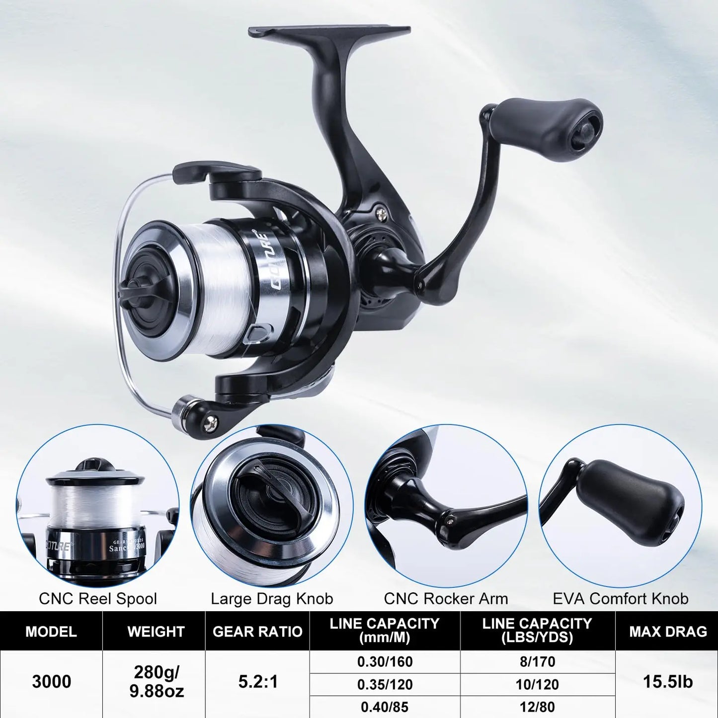 Goture 2.1M/2.7M Telescopic Fishing Rod and Spinning Reel Combo, Full Tackle Set with Lures & Carry Bag, Good for Beginner To Pro