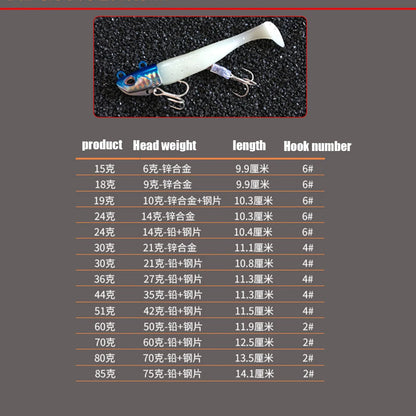 5PCS 44g Artificial Bait Lumious/Glow Mackerel Sea Bullet Bass Snapper Fishing - Swimbait, Jigging