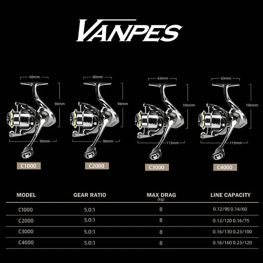 MEREDITH VANPES Series, Rust Free And Smooth bearing 5.0:1 Spinning Reel, Drag System 8Kg Max Power