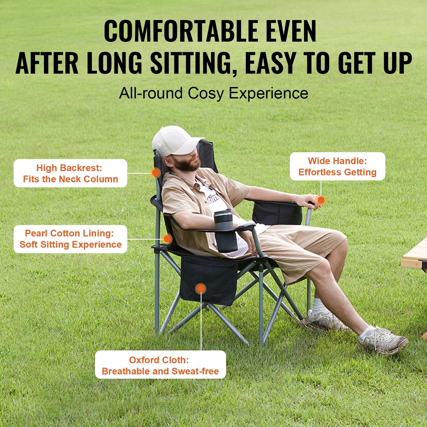 SucceBuy Outdoor Camping Chair, 350lbs High Load- Ultralight Folding Chair- Portable Beach, Hiking, Picnic, Travel Seat, Fishing Tool