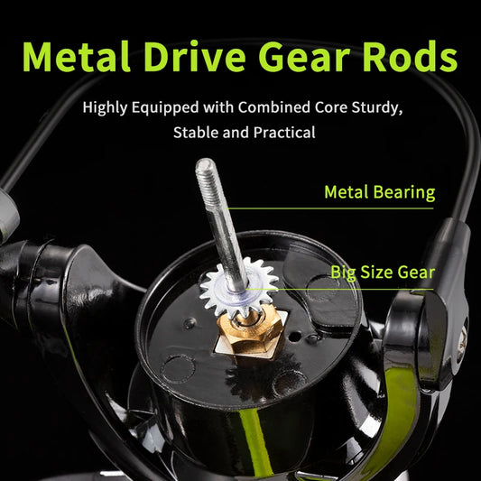 Rooblinos MX Spinning Reel, 5.2:1 Gear Ratio, 2+1BB, Lightweight, Smooth Drag, Anti-Reverse- for Saltwater/ Freshwater