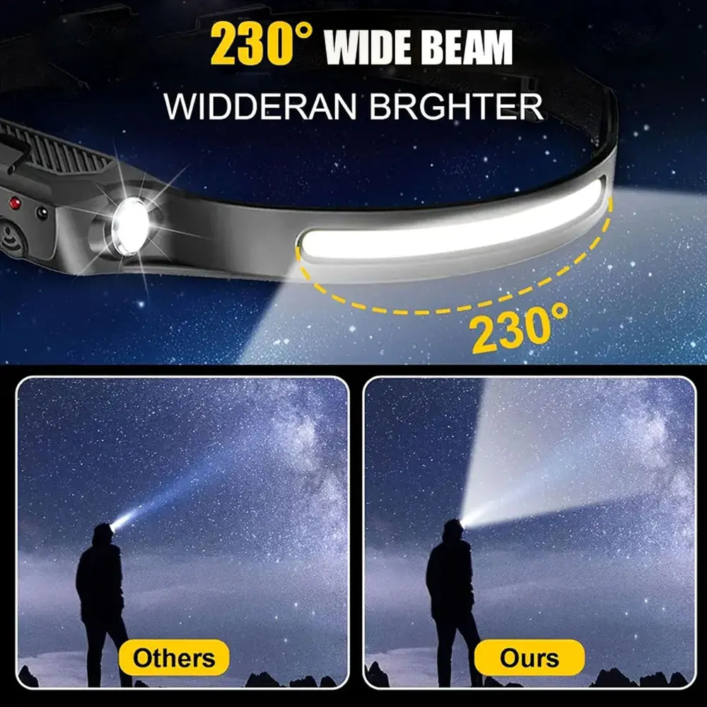 2pcs usb rechargeable head flashlight- super bright led with motion sensor for camping, running, fishing etc.