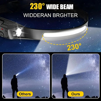 2pcs usb rechargeable head flashlight- super bright led with motion sensor for camping, running, fishing etc.