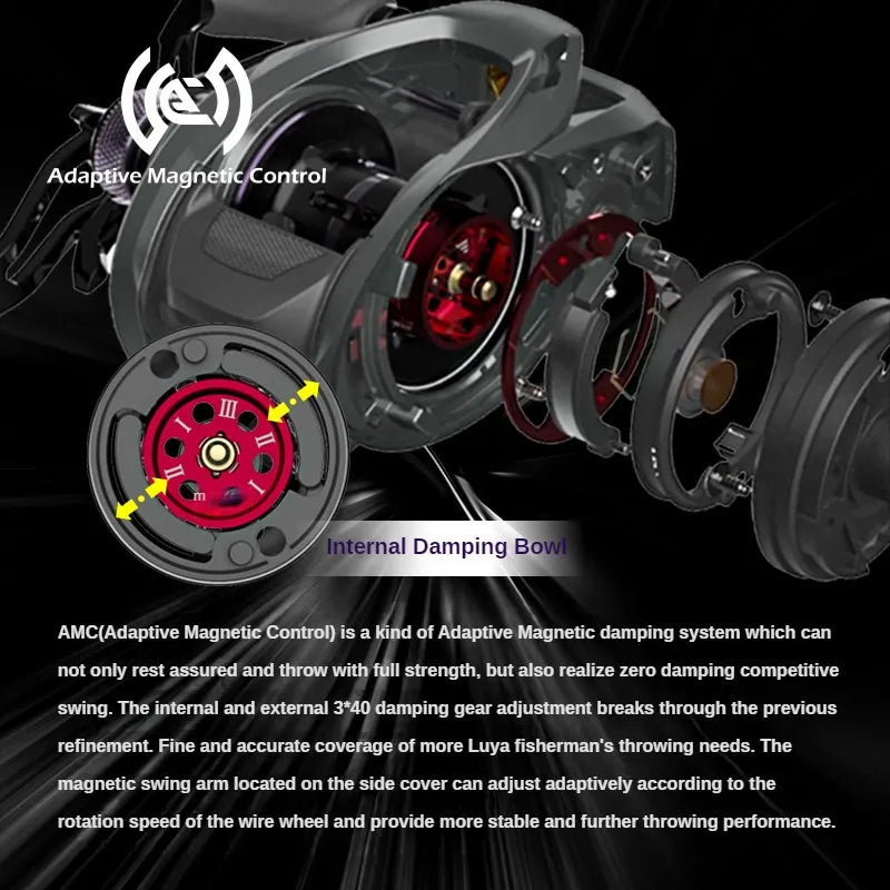 Haibo 23 ARISE PRO/PRO+ Baitcasting Fishing Reel 11B+1RB 6.4:1-8.1:1 Freshwater and Sea, Long Casting- Snakehead