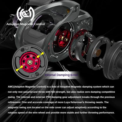 Haibo 23 ARISE PRO/PRO+ Baitcasting Fishing Reel 11B+1RB 6.4:1-8.1:1 Freshwater and Sea, Long Casting- Snakehead