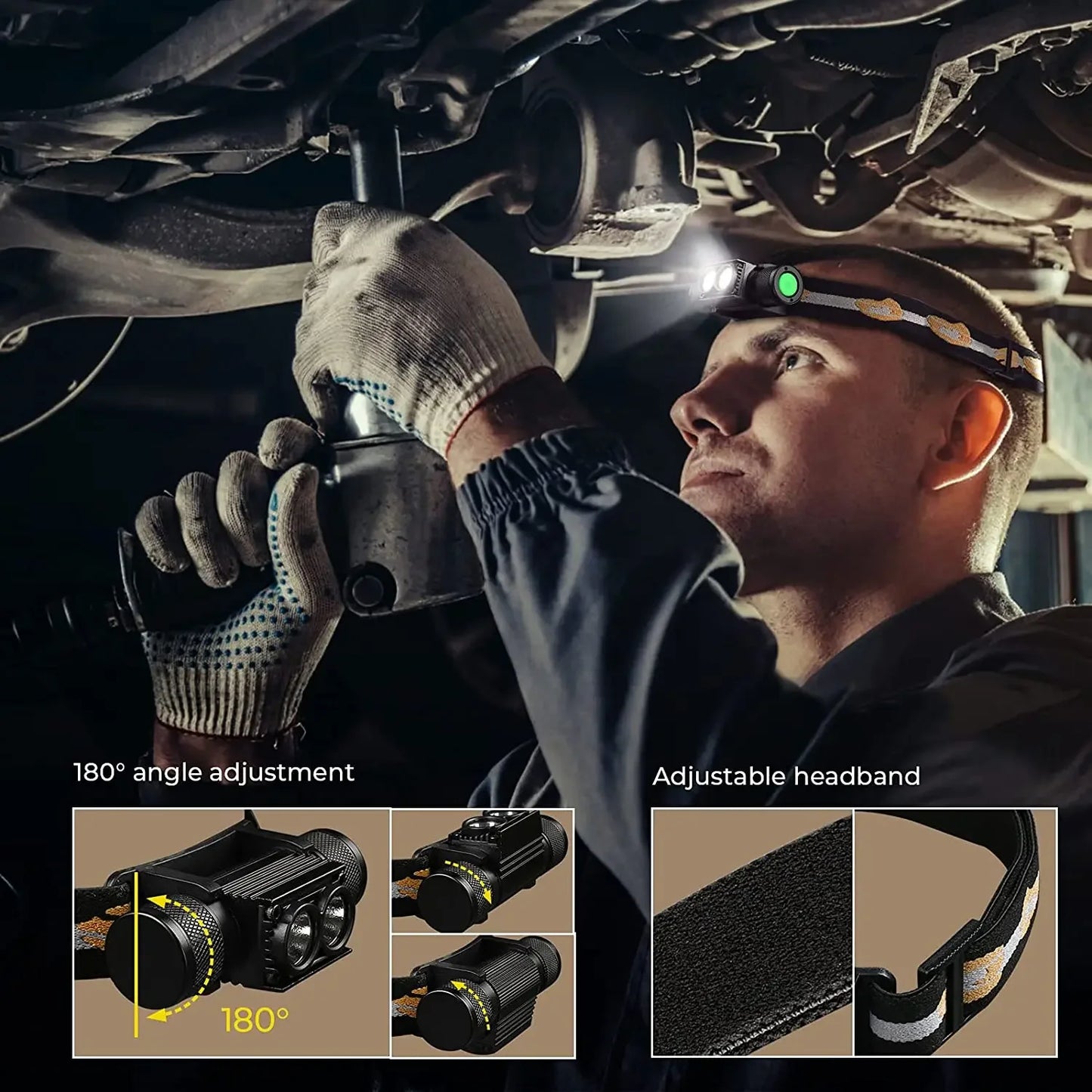 H25L USB Rechargeable 1000LM Headlamp with 18650 Battery, TN3535 5000K Headlight Camping Fishing Torch