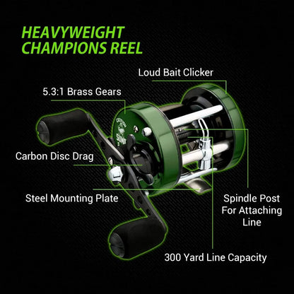 Heavyweight Champions Catfish Baitcaster Reel Round with Loud Bait Clicker, Steel Bearings, Carbon Disc Drag ,all  species