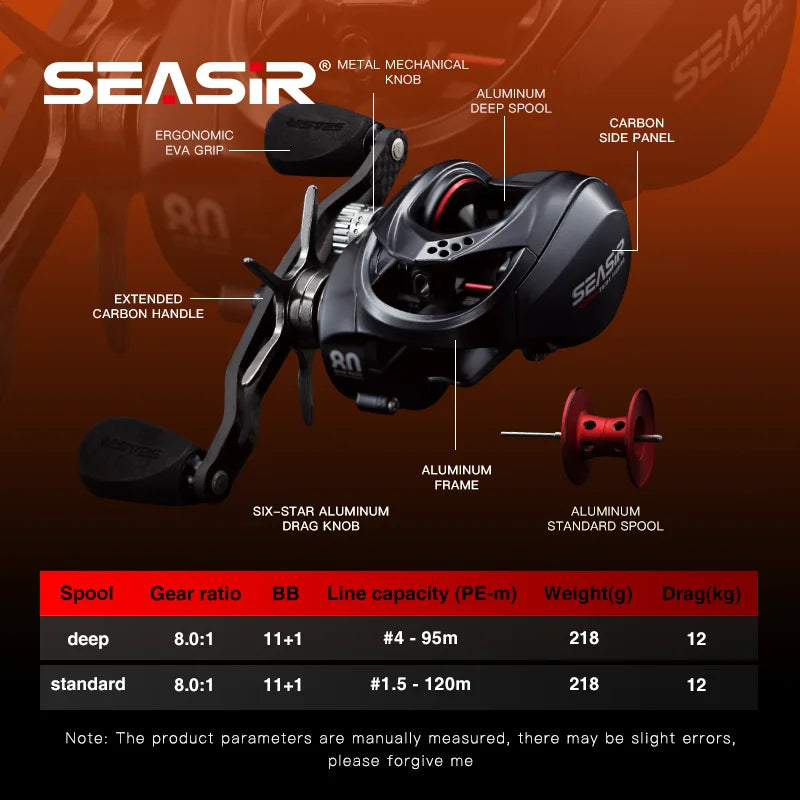 Seasir Salminus Baitcasting Fishing Reel Max Drag 12Kg 8.0:1 High Gear Ratio Metal Aluminum Frame