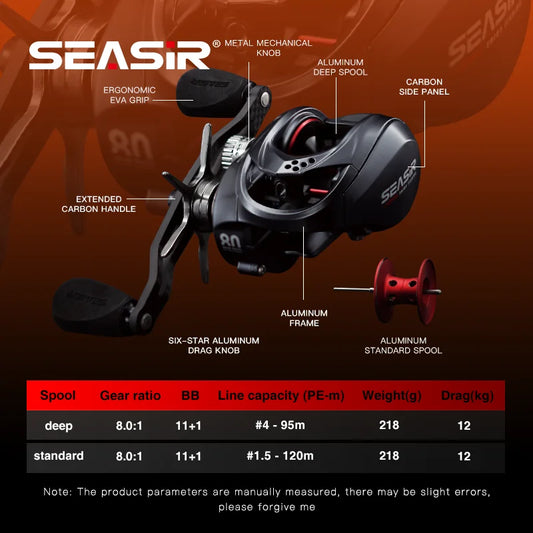 Seasir Salminus Baitcasting Fishing Reel Max Drag 12Kg 8.0:1 High Gear Ratio Metal Aluminum Frame