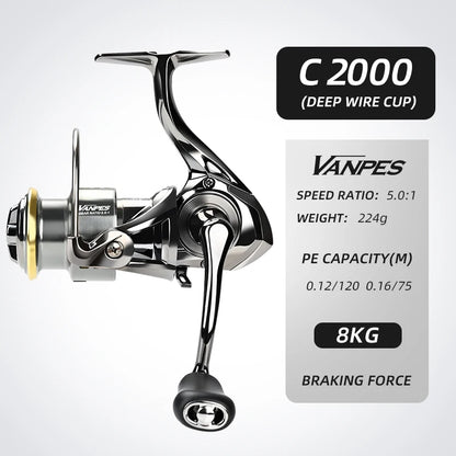 MEREDITH VANPES Series, Rust Free And Smooth bearing 5.0:1 Spinning Reel, Drag System 8Kg Max Power