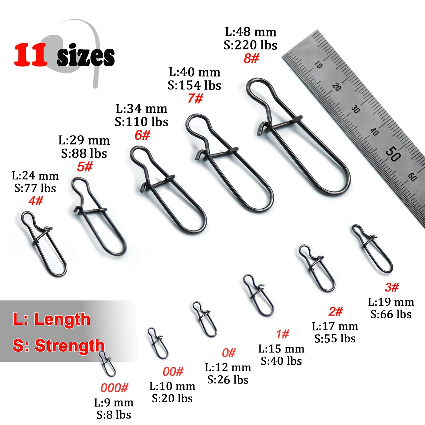 Fishing Snaps- Fast Lock Clips- Stainless Steel Fishing Connector- Duo lock Clips