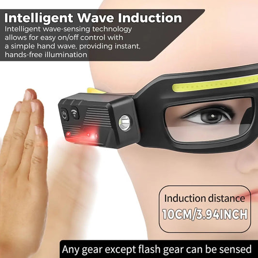 LED glasses, rechargeable headlamp glasses with motion sensors and touch controls, suitable for running, camping, fishing.