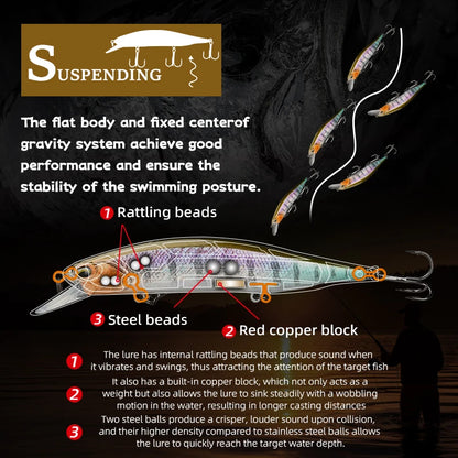 MEREDITH 110SP 17g Suspending Minnow Fishing Lures Saltwater Freshwater Long Casting, Jerkbait