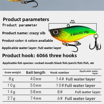 10Pcs Plastic VIB Fishing Lure- Rattling, Vibrating Hard Lure Kit- Bass ,Trout, Walleye, Pike