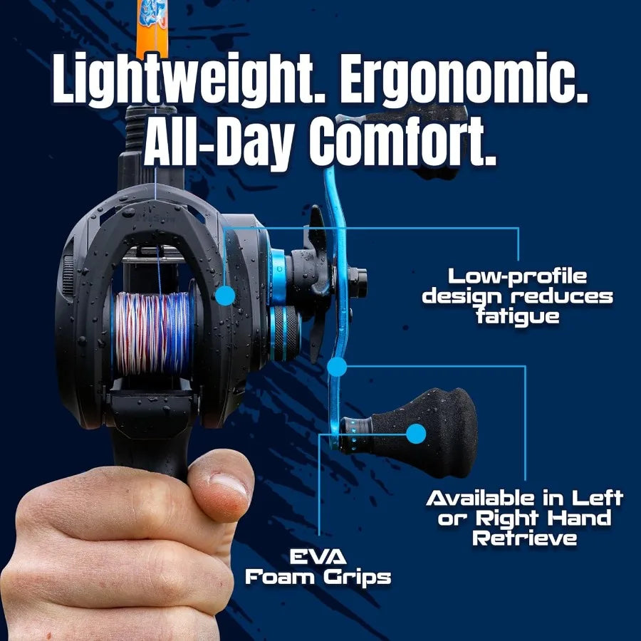ProSpin Baitcasting Fishing Reel with Aluminum Frame and 6.8:1 Gear Ratio for Enhanced Casting Precision and Smooth Retrieval