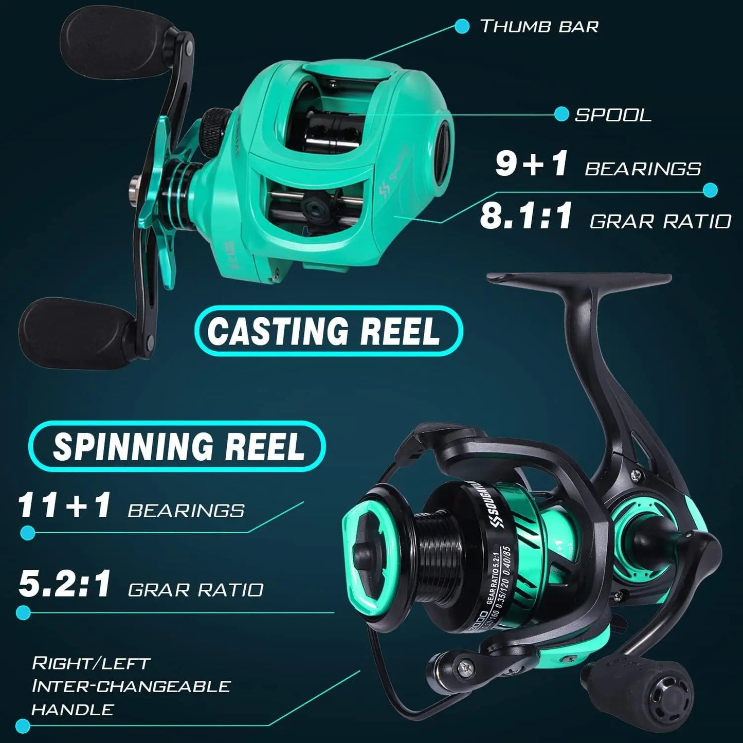 5'6" Graphite & Fiberglass Fishing Rod Combo with Quickset Anti-Reverse Reel, Durable and Strong (1 or 2 Pack)