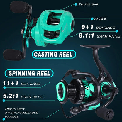 5'6" Graphite & Fiberglass Fishing Rod Combo with Quickset Anti-Reverse Reel, Durable and Strong (1 or 2 Pack)