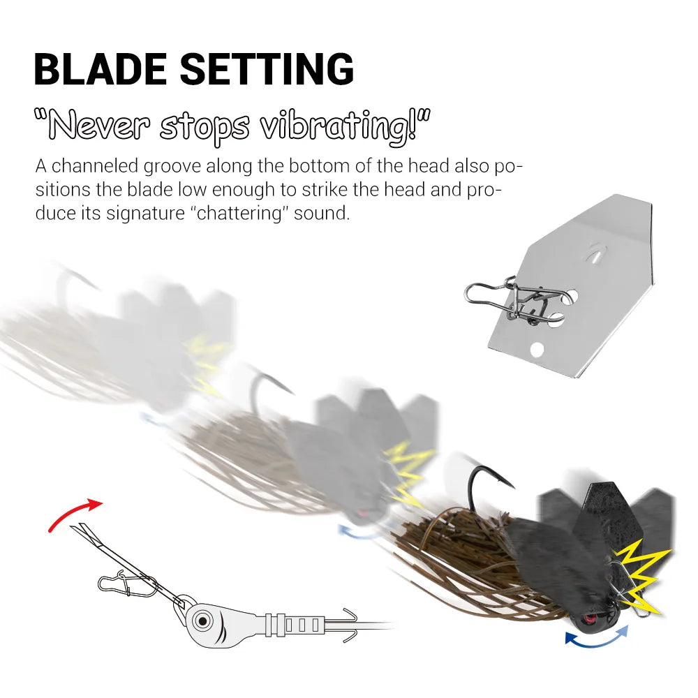Noeby Chatterbait 10.5g 14g 21g 28g 35g Bladed Jig with Needle Stinger Hook, for Bass, Pike and ALL PREDATORS