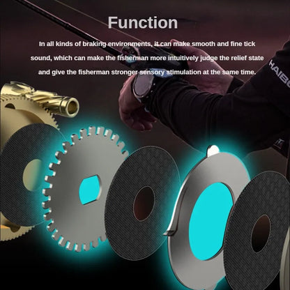 Haibo 23 ARISE PRO/PRO+ Baitcasting Fishing Reel 11B+1RB 6.4:1-8.1:1 Freshwater and Sea, Long Casting- Snakehead