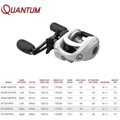 Accurist Baitcast Fishing Reel Size 100, with Oversized NonSlip Handle, and Continuous AntiReverse Clutch, HeavyDuty