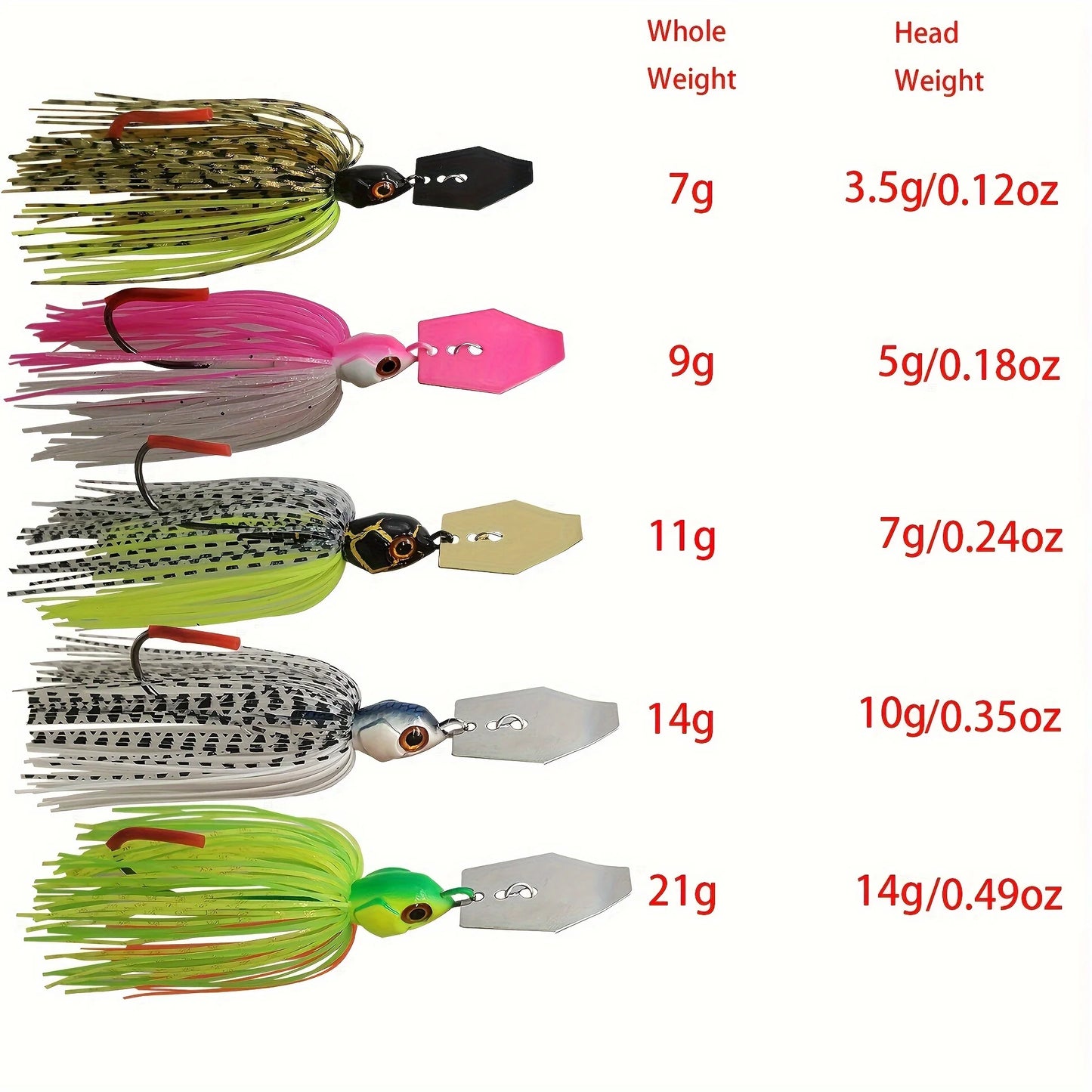 7G/14G/21G  Chatterbait/Bladed Jig- For Bass, Pike