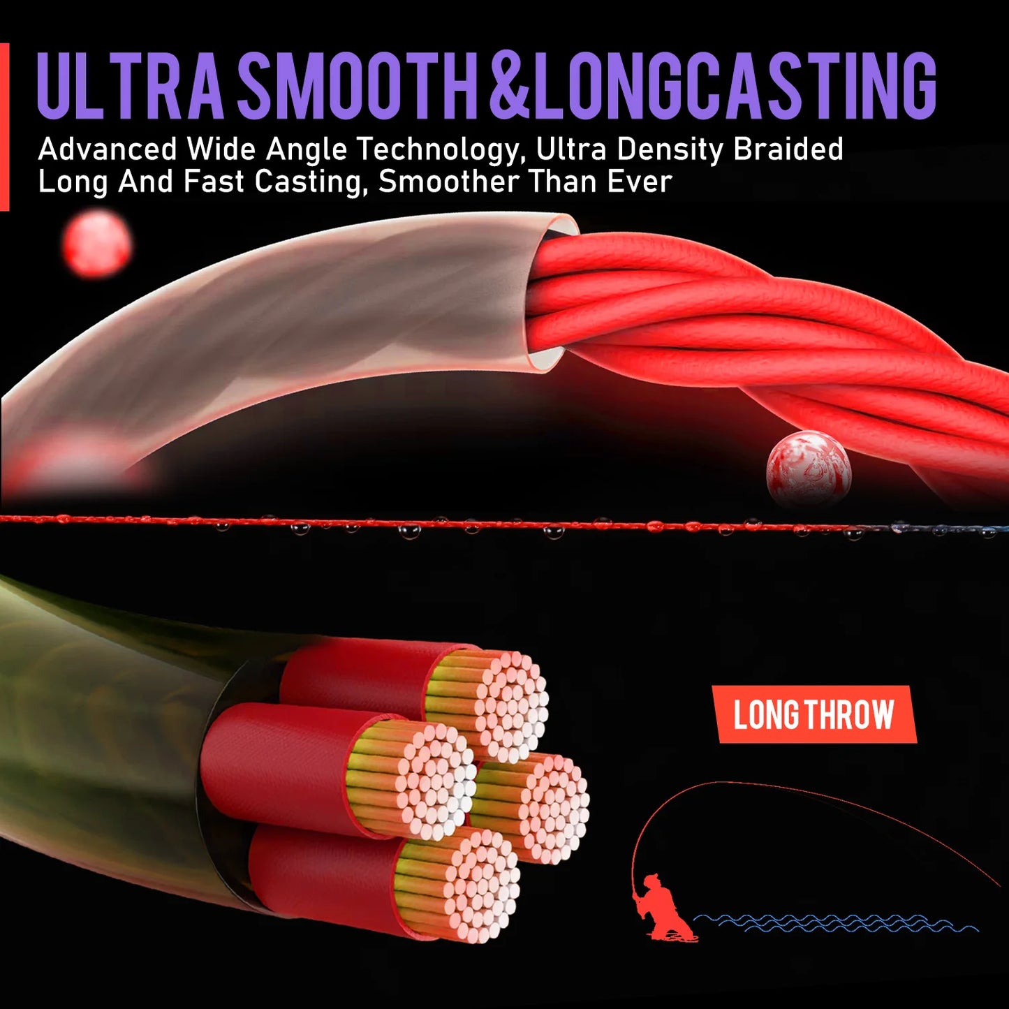 Sougayilang 4 Strand Braided Fishing Line 300M Multifilament  Japanese Braided Fishing line