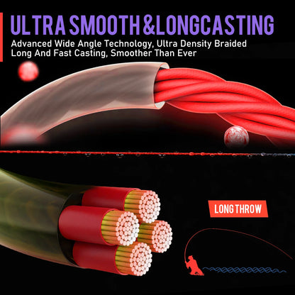 Sougayilang 4 Strand Braided Fishing Line 300M Multifilament  Japanese Braided Fishing line
