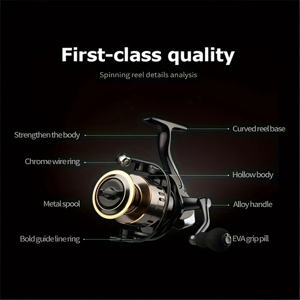 HE6000-7000 Spinning Reel - Smooth 5.2:1 Speed Ratio, 10KG Resistance, Interchangeable Left/Right Hand, Metal Line guide