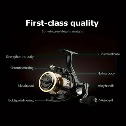 HE6000-7000 Spinning Reel - Smooth 5.2:1 Speed Ratio, 10KG Resistance, Interchangeable Left/Right Hand, Metal Line guide
