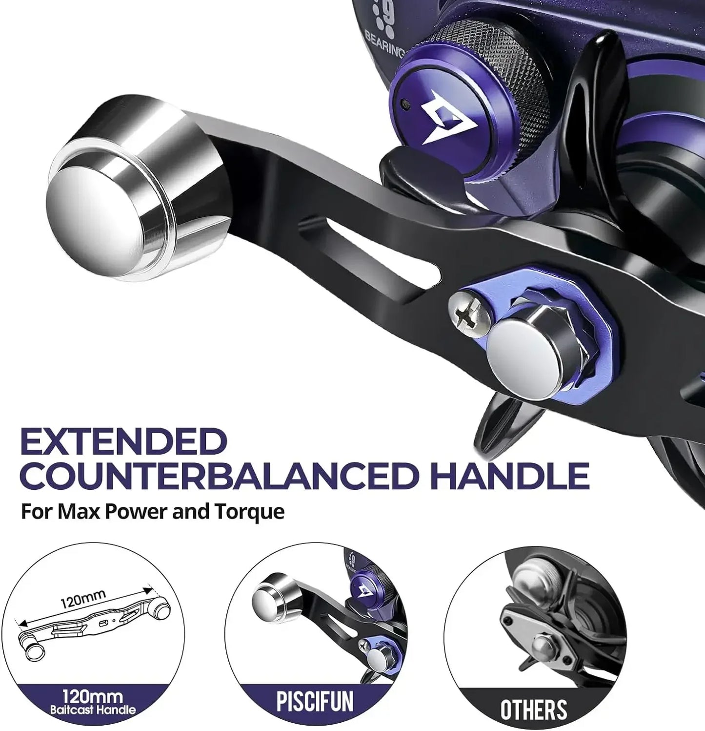 Alijoz 400 Baitcaster Fishing Reel, 38Lbs Max Drag Aluminum Alloy Frame Baitcasting Reel, Available in 6.6:1/8.1:1 Gear Ratio