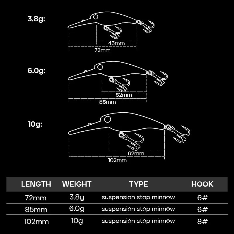 LETOYO Suspending Minnow 3.8g 6g 10g 0-4m  Deep Diving- BASS, PIKE, TROUT, WALLEYE