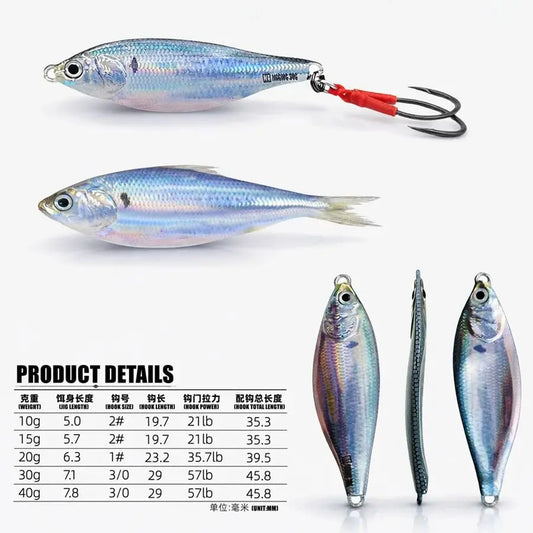 Metal Jig Bait Spinner Sinking 3D Eye Color Laser Spinning Gear Luring Cast Fishing Tackle Blade Hook Pesca VIB Lure