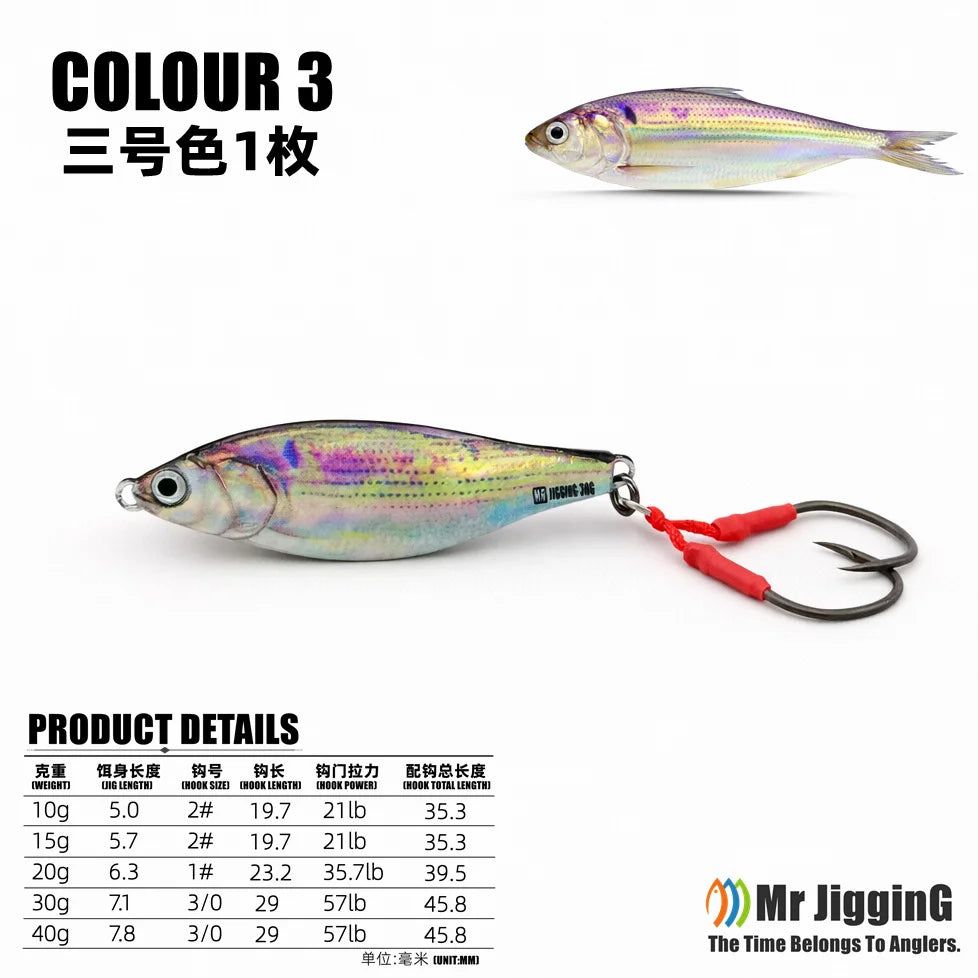 Metal Jig Bait Spinner Sinking 3D Eye Color Laser Spinning Gear Luring Cast Fishing Tackle Blade Hook Pesca VIB Lure