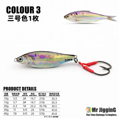 Metal Jig Bait Spinner Sinking 3D Eye Color Laser Spinning Gear Luring Cast Fishing Tackle Blade Hook Pesca VIB Lure