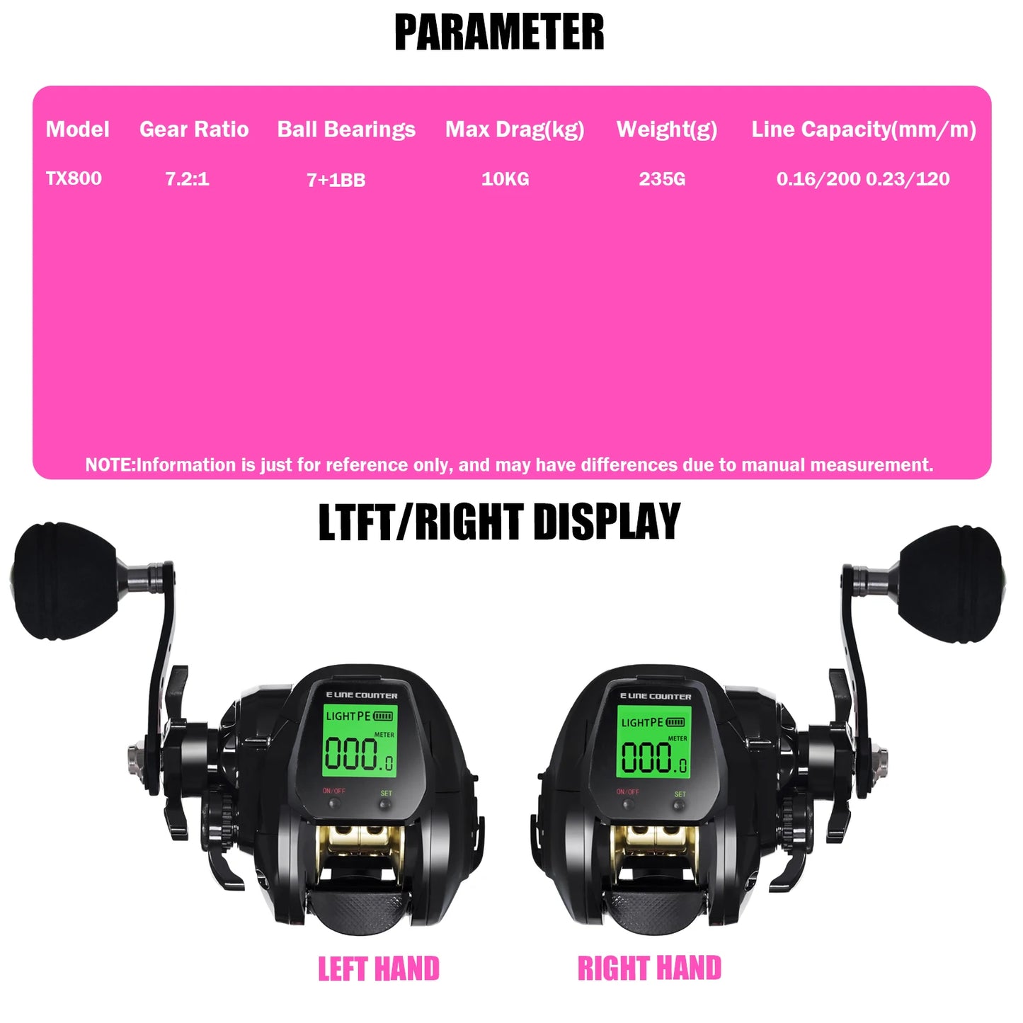 SAMOLLA Baitcasting Fishing Reel, Electronic Big Led Screen- High Speed 7.2:1 10kg Saltwater-Waterproof