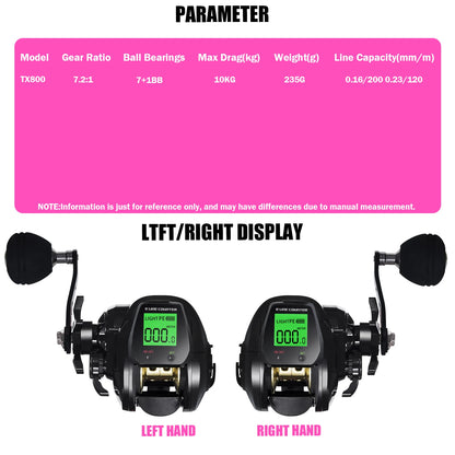 SAMOLLA Baitcasting Fishing Reel, Electronic Big Led Screen- High Speed 7.2:1 10kg Saltwater-Waterproof