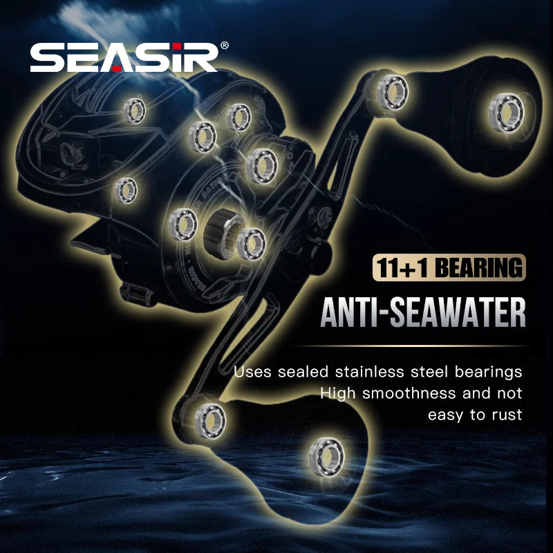 Seasir Megacuda Baitcasting Reel- Drag 15KG, Deep Spool 6.5:1, Aluminum Frame, Carbon Side, Double Handle, Metal Reel