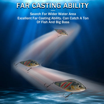 GOBASS Slider- Jerkbait 6cm/8cm/10cm Slow Sinking-for Musky, Pike, Bass VIB Crankbait / Pesca/ Leurre