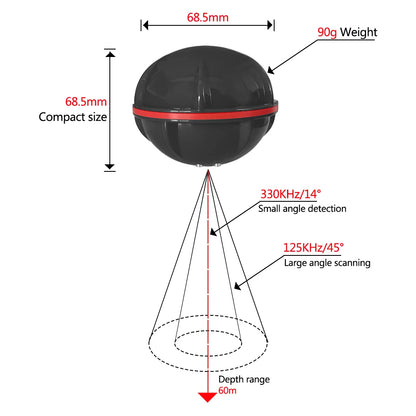 Smart Fishfinder 125KHz Wireless Sonar for Boat & Shore, 60M Lake Sea GPS App Control Smartphone, Fish Finder- Tablet Compatible