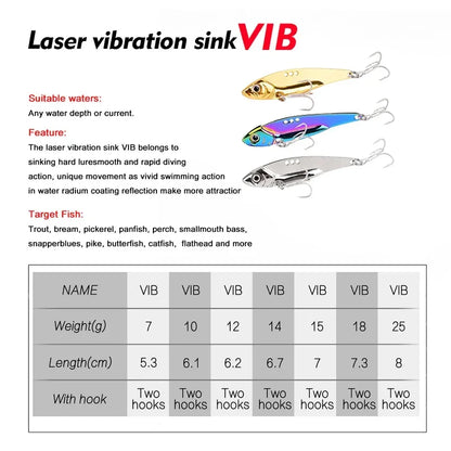 3PCS BLADE-BAIT, Metal Jig - 7g-25g VIB- Sinking/  Pesca, Pike, Carp, Sea Fishing, and ALL Freshwater Species Lure