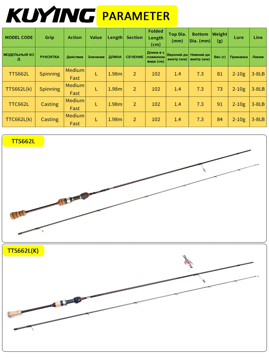 KUYING TETON L Light 1.98m 6'6" Carbon Fishing Rod Spinning Casting FUJI Reel Seat Ring 2-10g 3-8lb Medium Fast